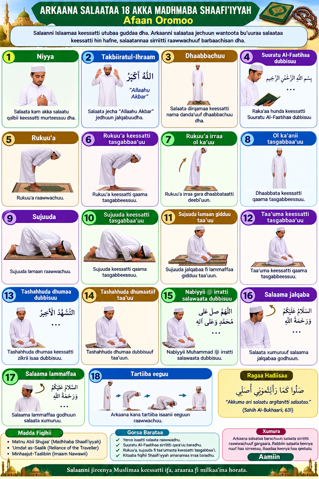Arkaana Salaataa 18 akka Madhhaba Shaafi’iyyah keessatti barsiifaman Afaan Oromoo, ibsa niyyaa, takbiiratul-ihraam, rukuu’a, sujuuda, tashahhuda fi salaamaa waliin.